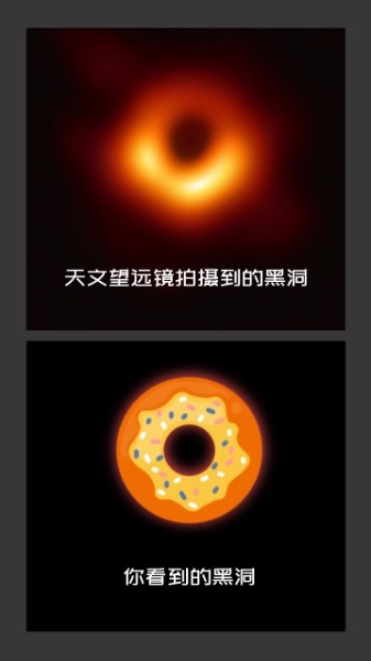宇宙天体黑洞海报设计模板素材