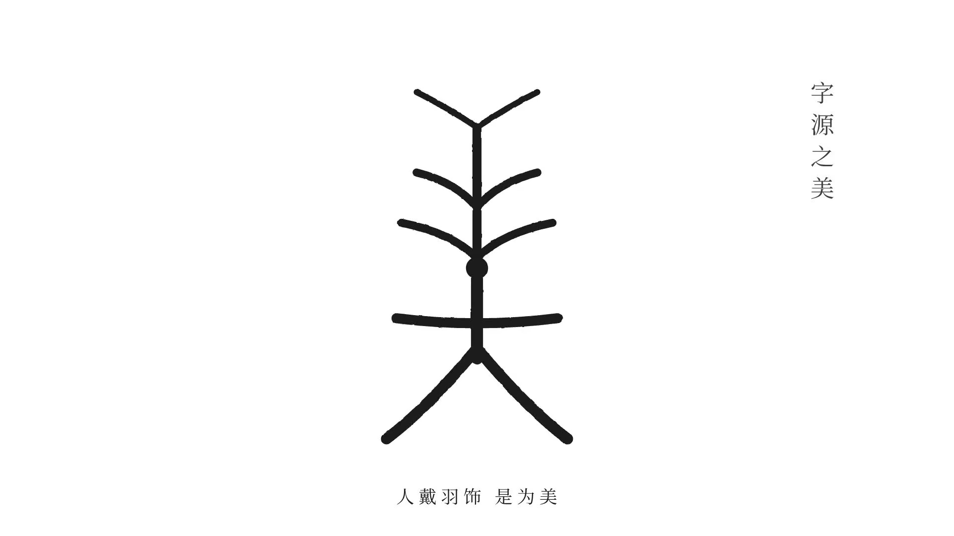 汉字之美
