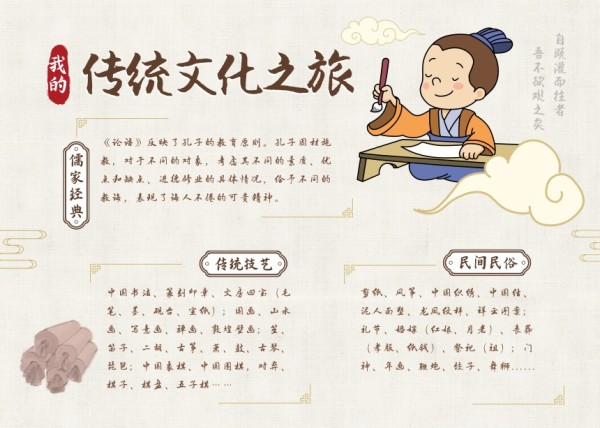 褐色中国风传统文化国学手抄报模板