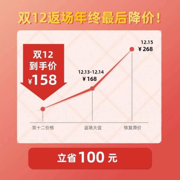 双十一电商促销折扣返利