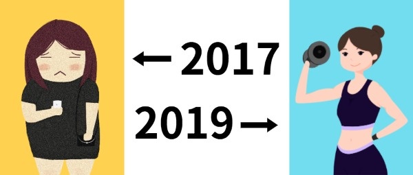2017到2019