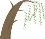 卡通装饰装饰元素棕色植物