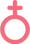 符号女性图标标识男性符号
