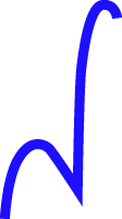 弧线标记异形形状线条